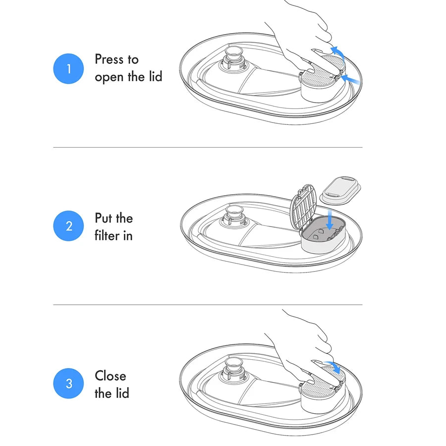 Replacement Filters for Cat Water Fountain