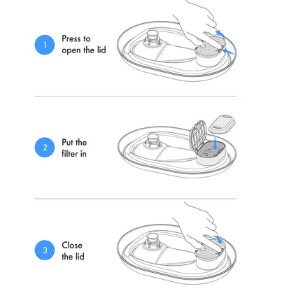 Replacement Filters for Cat Water Fountain
