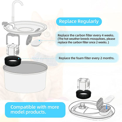 Replacement Filters for Cat Water Fountain