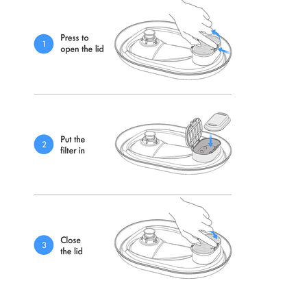 Replacement Filters for Cat Water Fountain