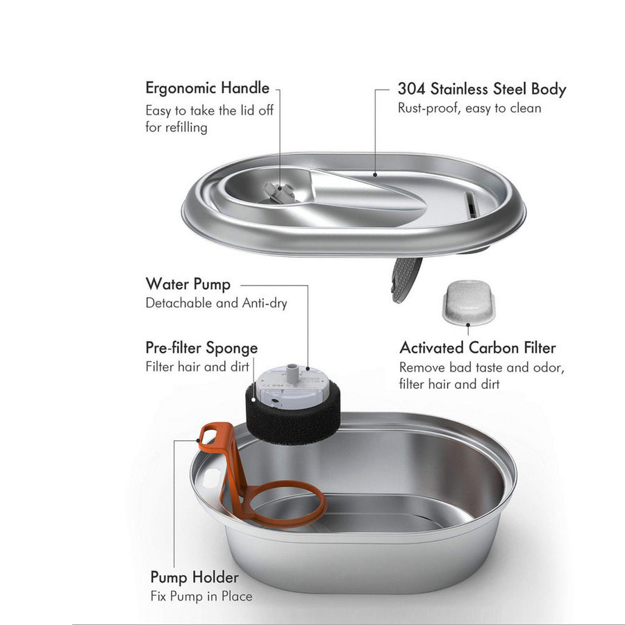 Replacement Filters for Cat Water Fountain