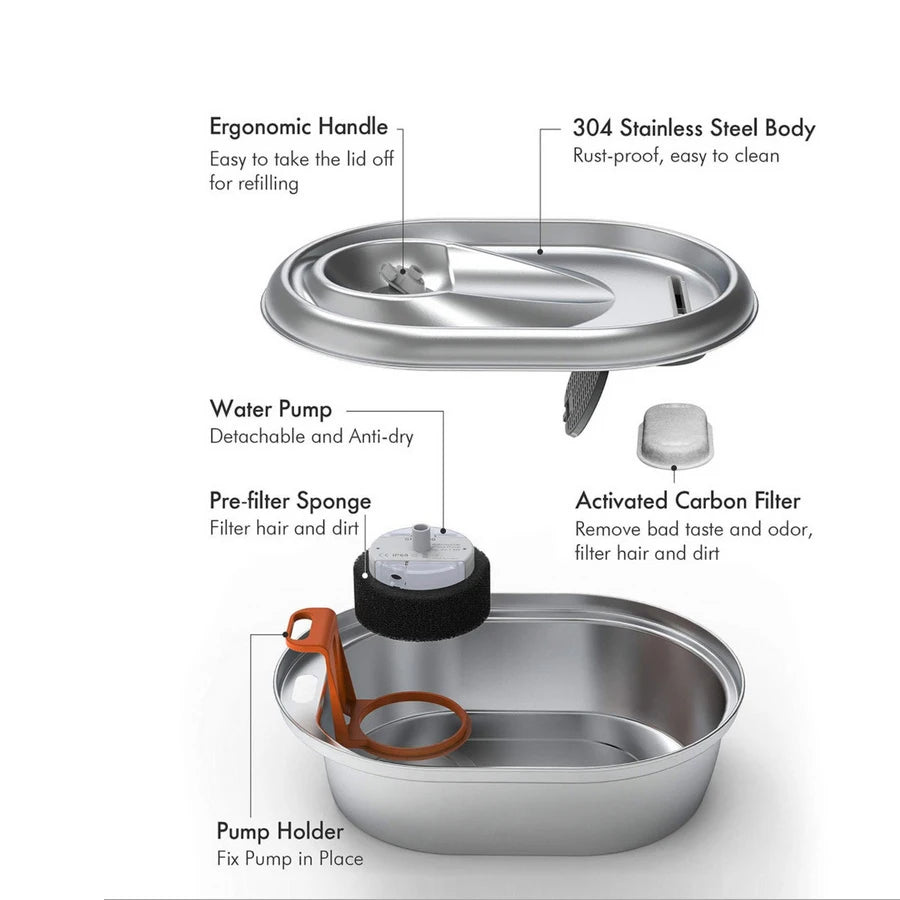 Replacement Filters for Cat Water Fountain