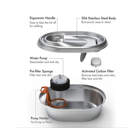 Replacement Filters for Cat Water Fountain